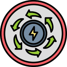 Energy Recovery Systems